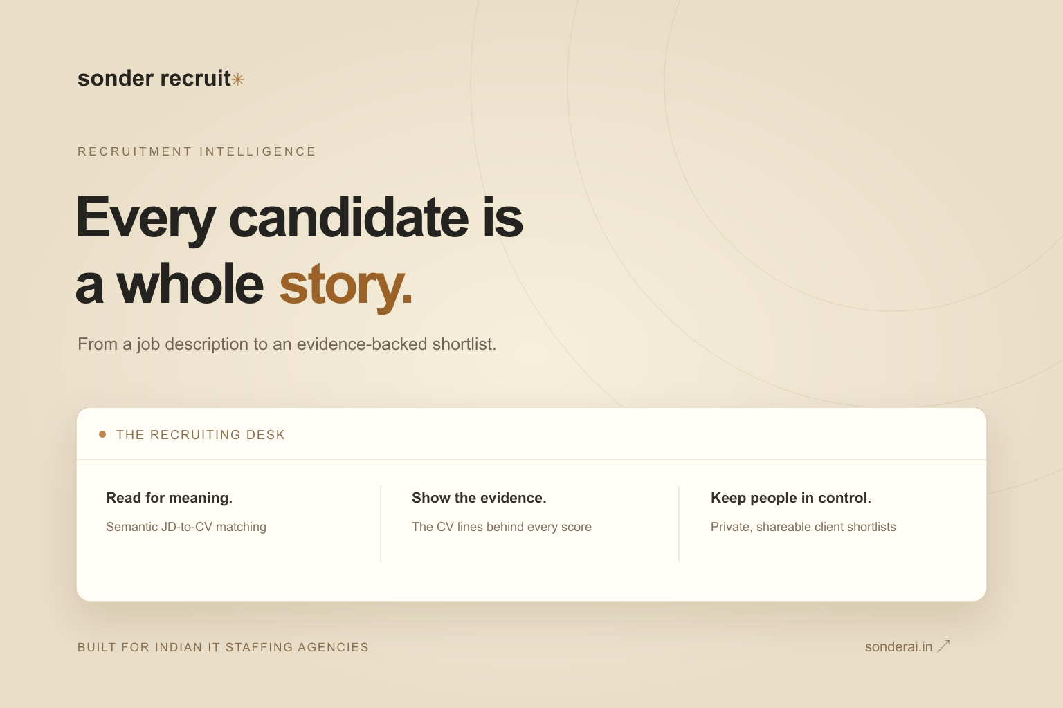Sonder AI project artwork introducing Sonder Recruit and its recruitment intelligence workspace